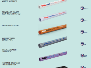 Pipes and Fittings