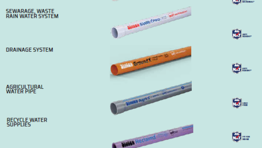 Pipes and Fittings